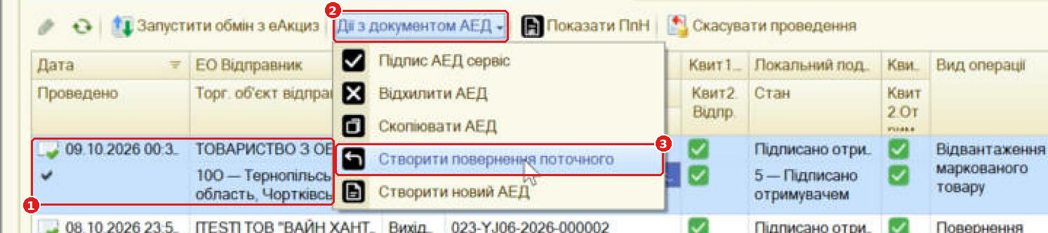 Меню «Дії з документом АЕД»: пункт «Створити повернення поточного»